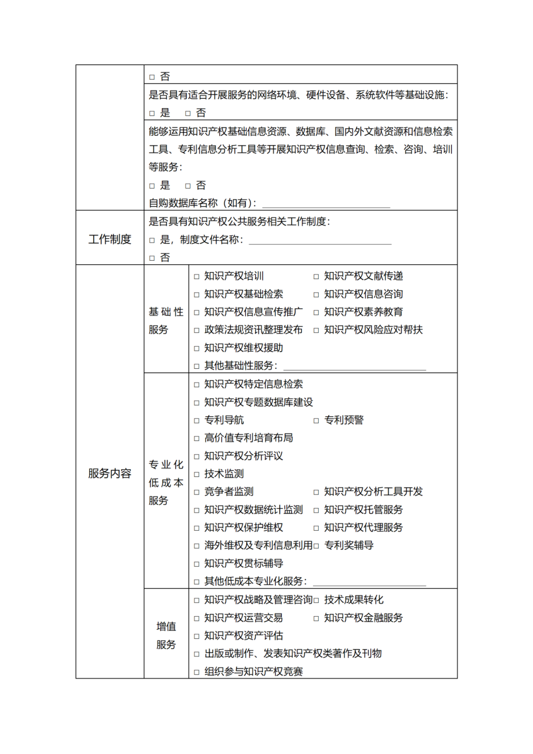 征求意見！廣州市知識產(chǎn)權公共服務網(wǎng)點管理辦法（征求意見稿）