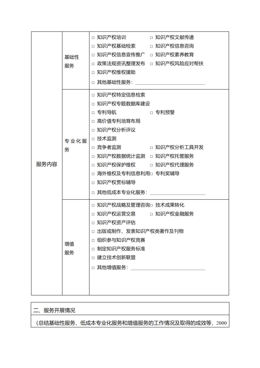 征求意見！廣州市知識產(chǎn)權(quán)公共服務(wù)網(wǎng)點管理辦法（征求意見稿）