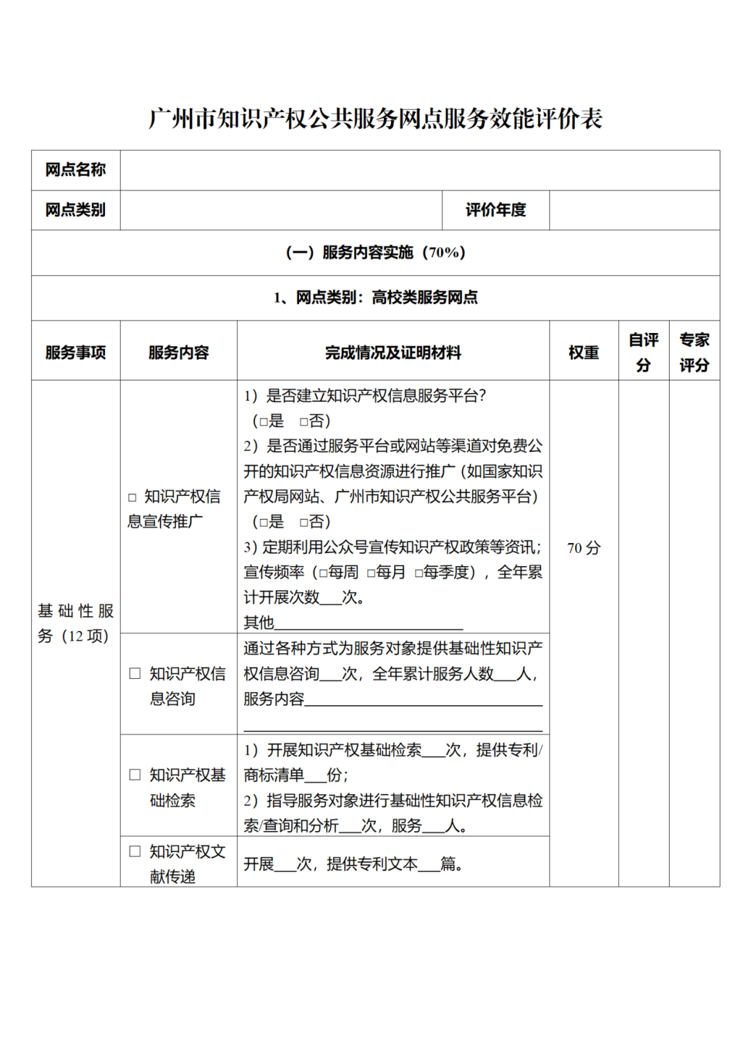 征求意見！廣州市知識產(chǎn)權公共服務網(wǎng)點管理辦法（征求意見稿）