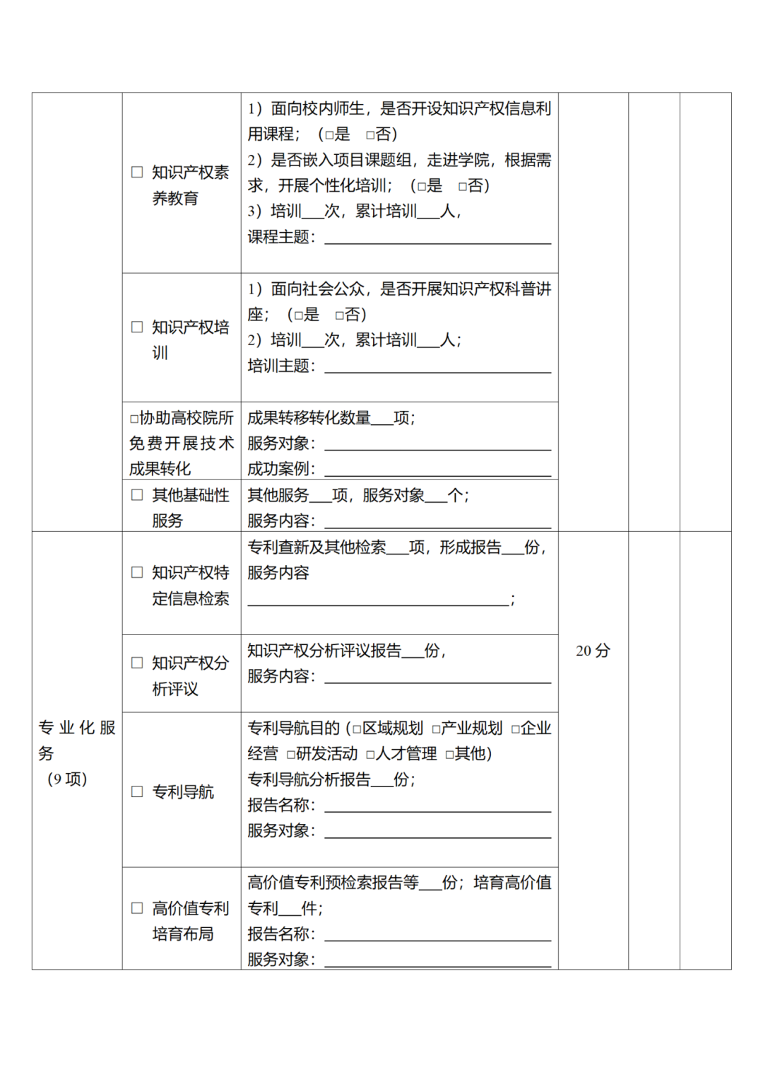 征求意見！廣州市知識產(chǎn)權(quán)公共服務(wù)網(wǎng)點管理辦法（征求意見稿）