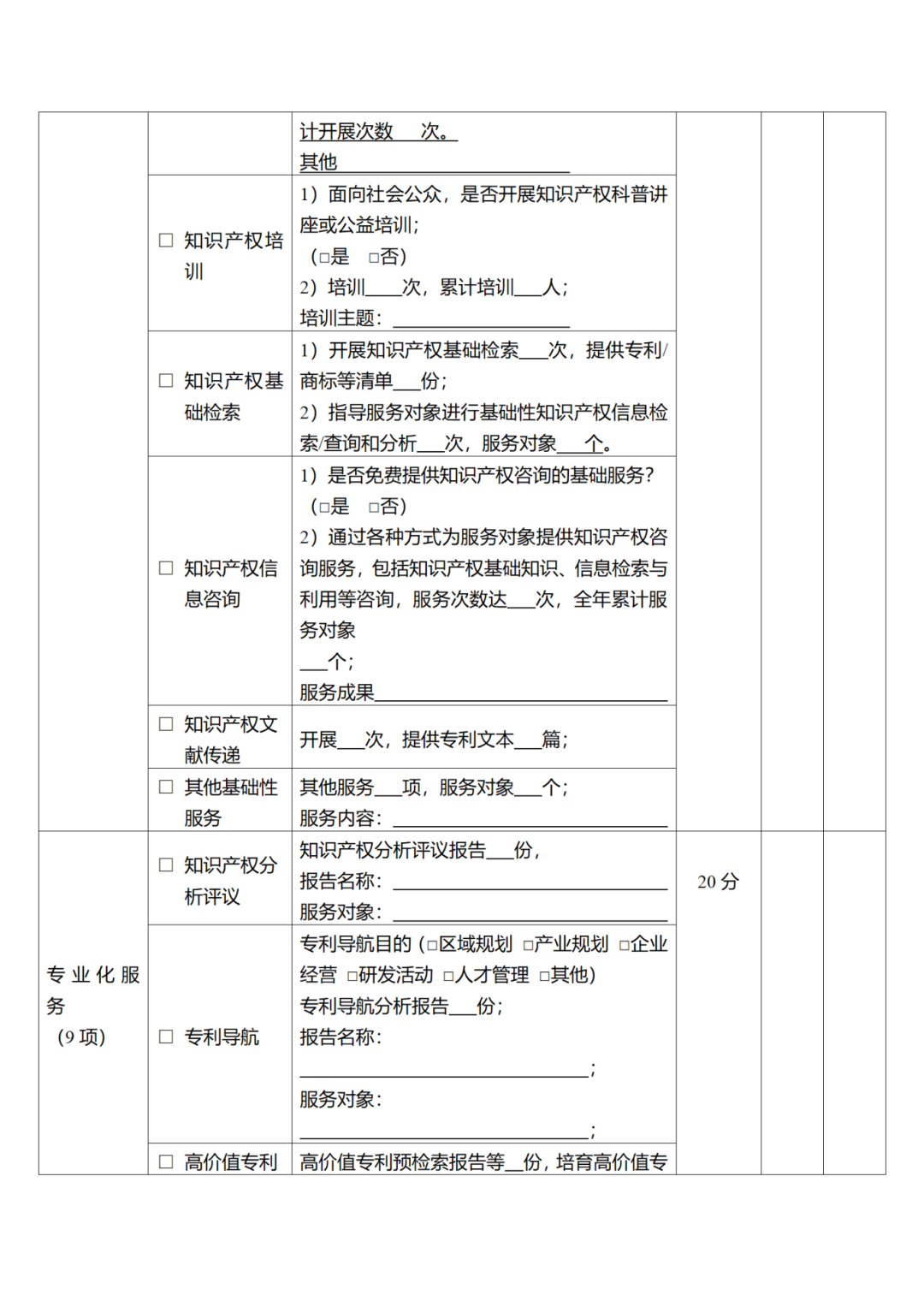 征求意見！廣州市知識產(chǎn)權公共服務網(wǎng)點管理辦法（征求意見稿）