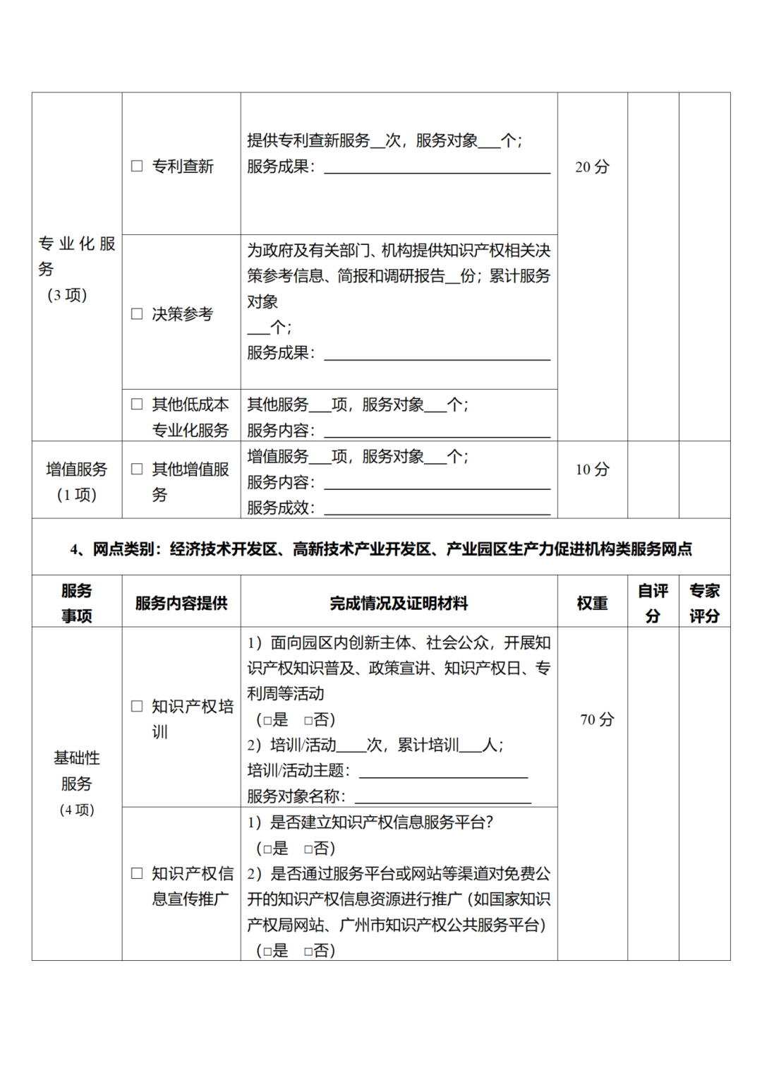 征求意見！廣州市知識產(chǎn)權公共服務網(wǎng)點管理辦法（征求意見稿）