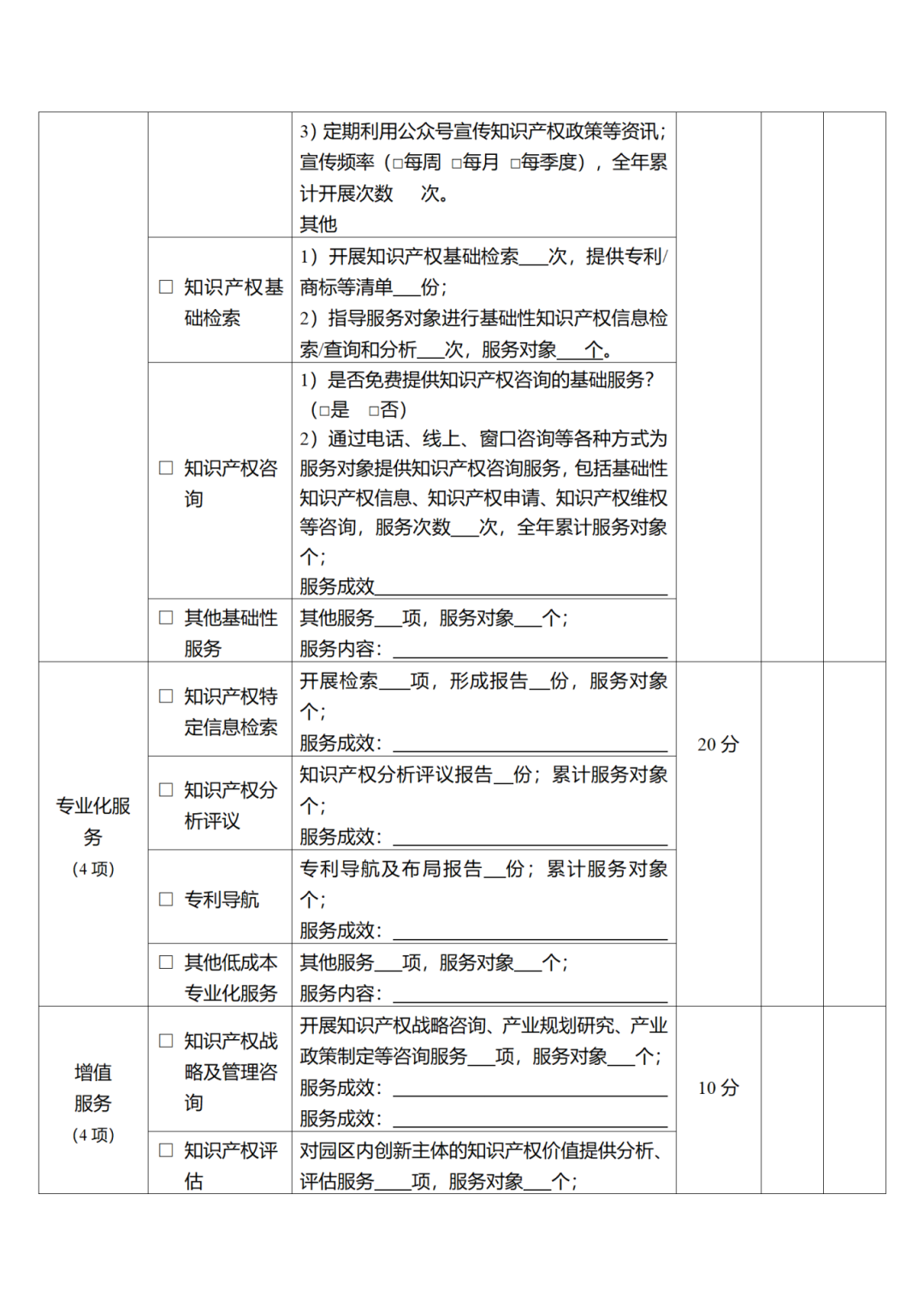 征求意見！廣州市知識產(chǎn)權公共服務網(wǎng)點管理辦法（征求意見稿）