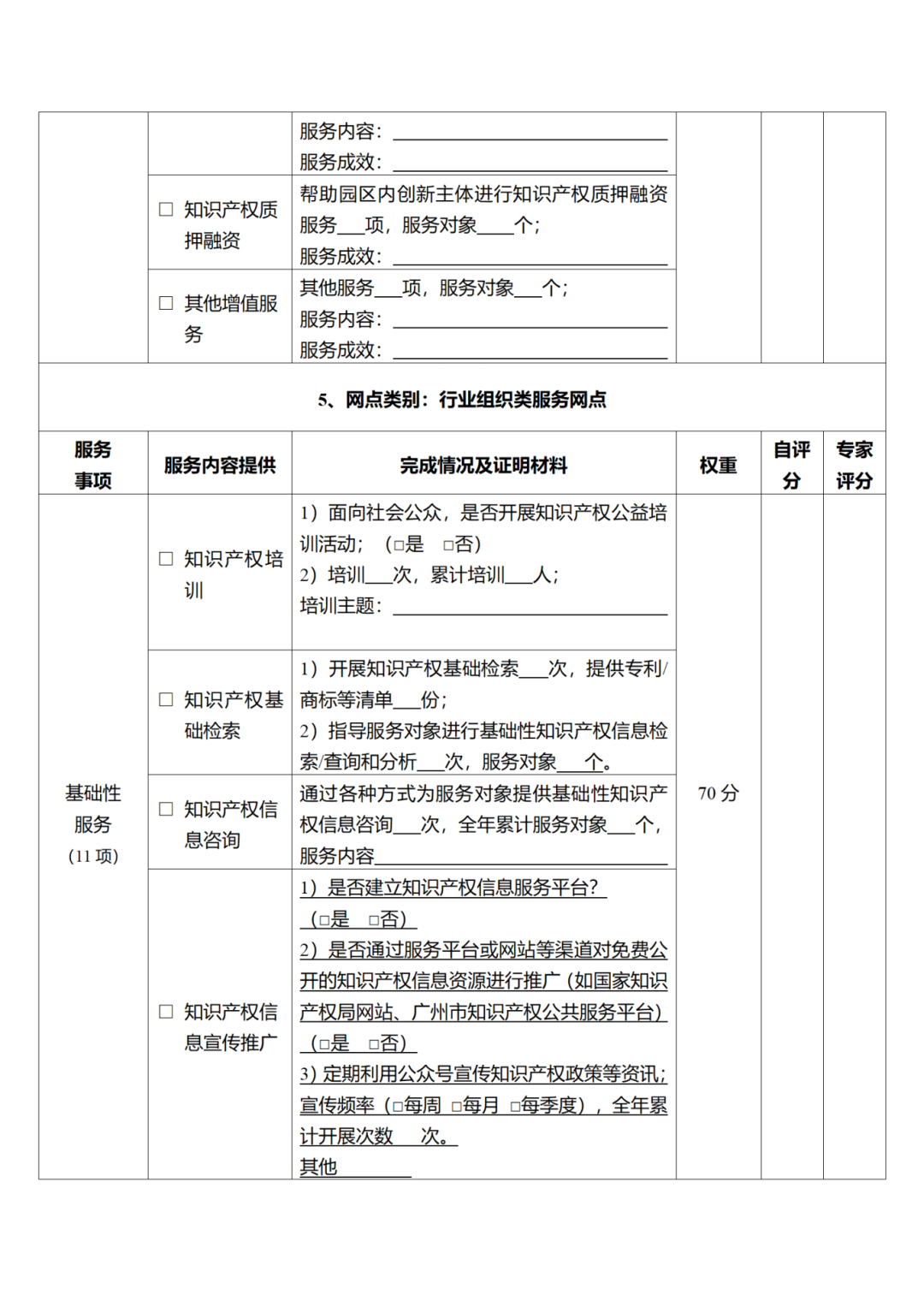 征求意見！廣州市知識產(chǎn)權公共服務網(wǎng)點管理辦法（征求意見稿）