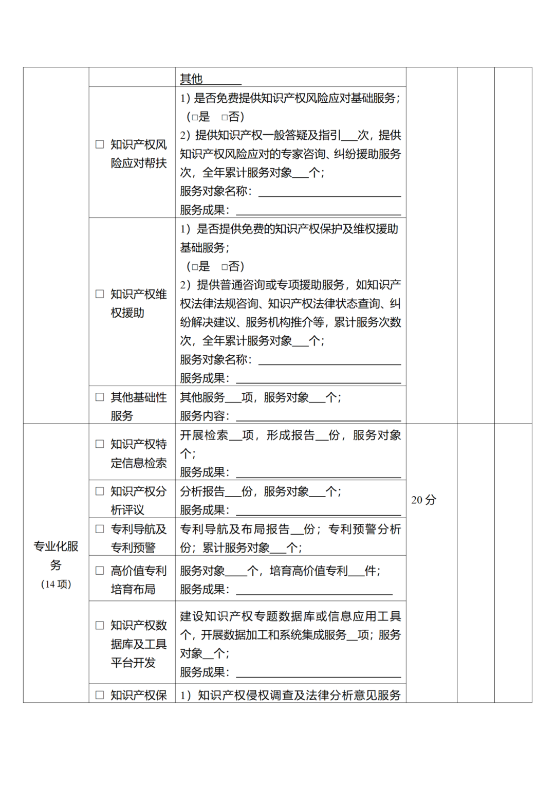 征求意見！廣州市知識產(chǎn)權公共服務網(wǎng)點管理辦法（征求意見稿）