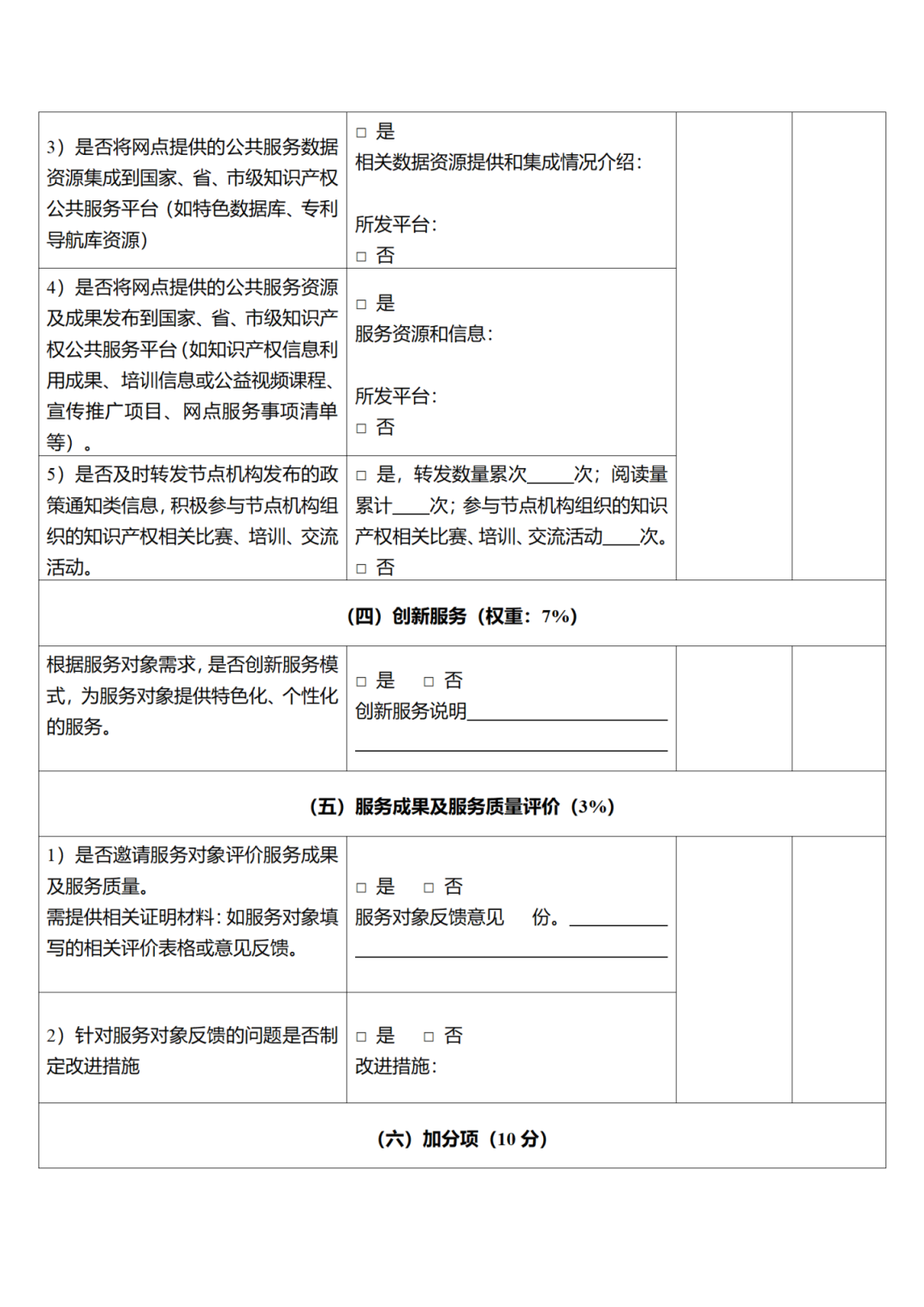 征求意見！廣州市知識產(chǎn)權公共服務網(wǎng)點管理辦法（征求意見稿）