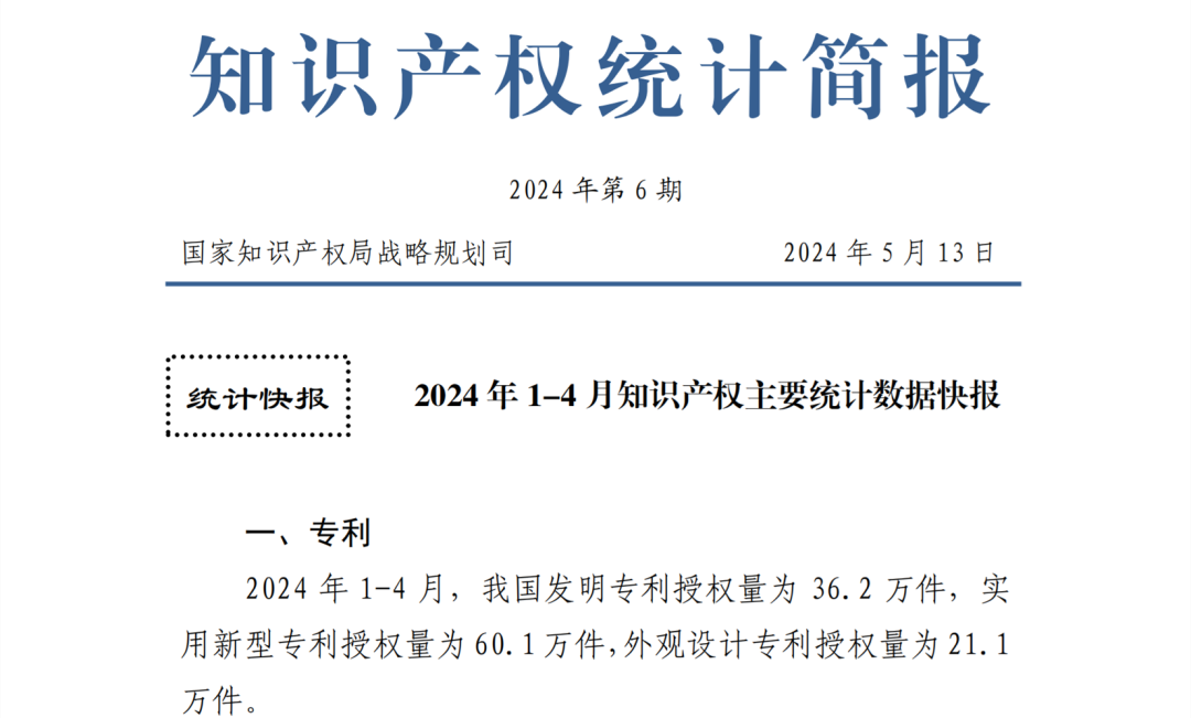 2024年1-4月專利、商標(biāo)、地理標(biāo)志等知識產(chǎn)權(quán)主要統(tǒng)計數(shù)據(jù) | 附數(shù)據(jù)詳情