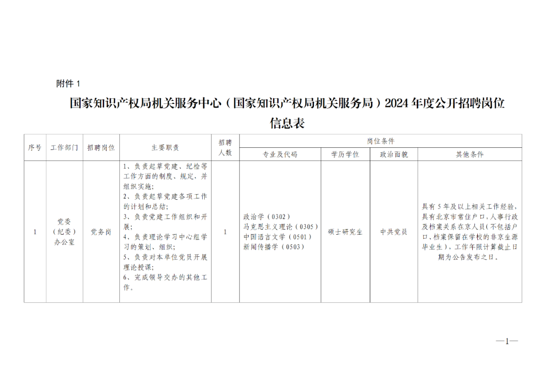 國家知識產權局機關服務中心（國家知識產權局機關服務局）2024年度公開招聘「工作人員3名」