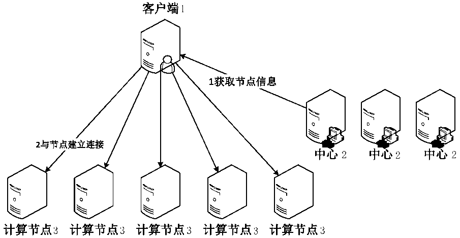 運(yùn)用TRIZ挖掘非常規(guī)替代方案的實例探析，助力高質(zhì)量專利撰寫之從權(quán)布局