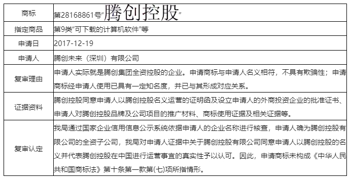 誤認(rèn)條款中的“與申請人名義存在實質(zhì)性差異”應(yīng)如何克服