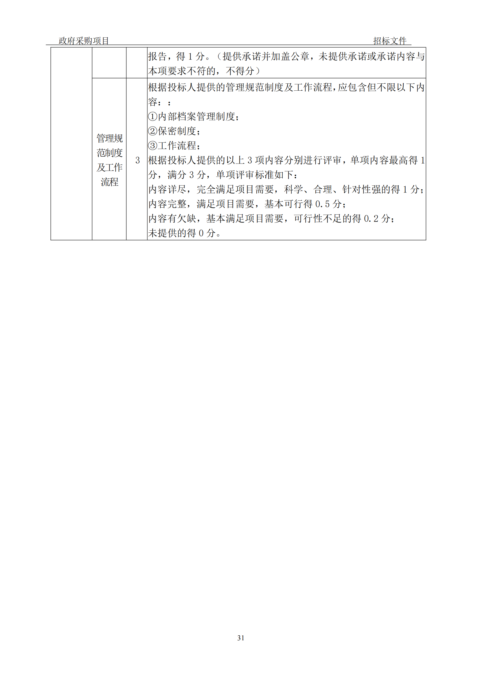 發(fā)明專利最高3900元，實用新型2100元，發(fā)明專利授權(quán)率不低于80%！3家代理機構(gòu)中標