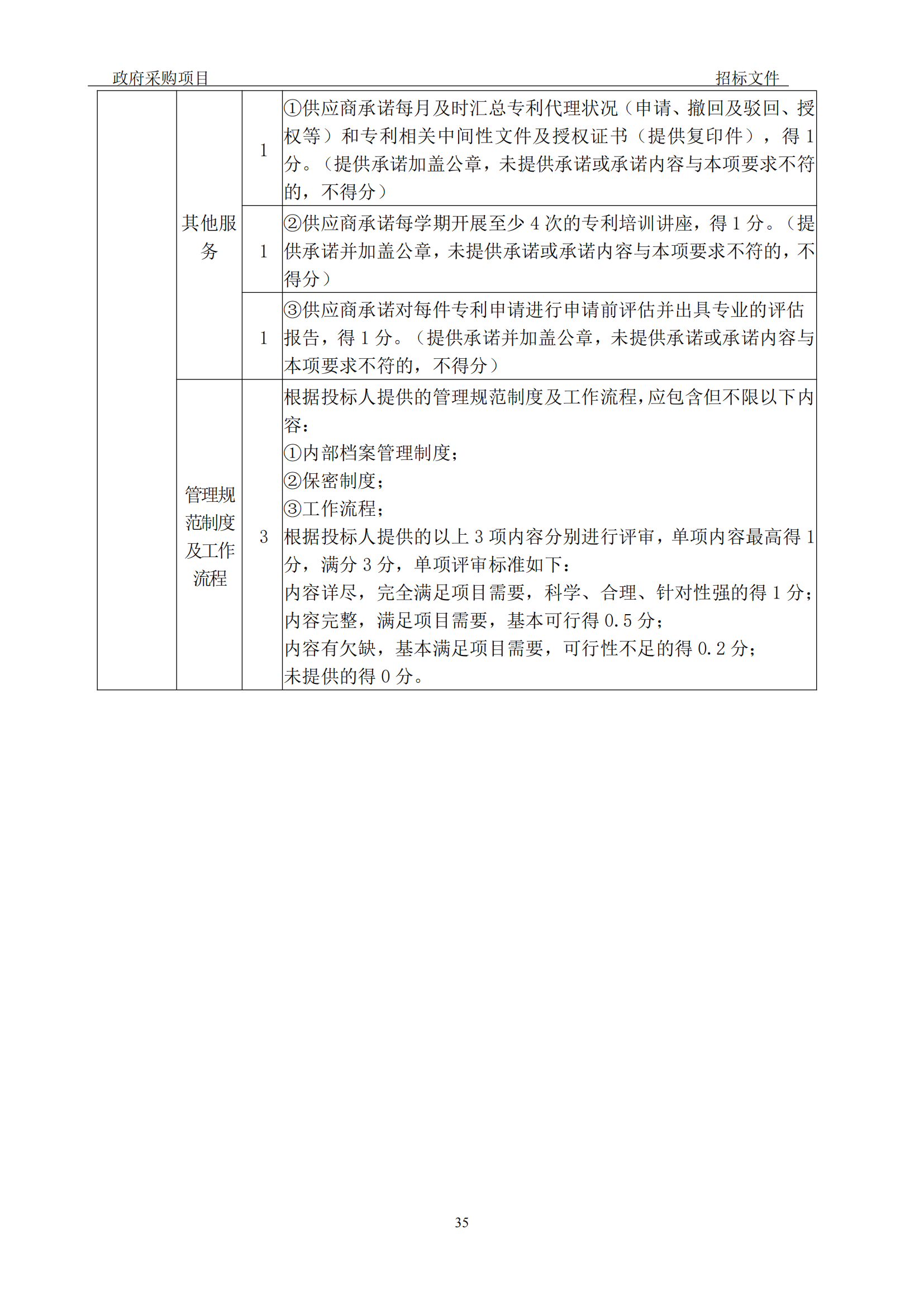 發(fā)明專(zhuān)利最高3900元，實(shí)用新型2100元，發(fā)明專(zhuān)利授權(quán)率不低于80%！3家代理機(jī)構(gòu)中標(biāo)