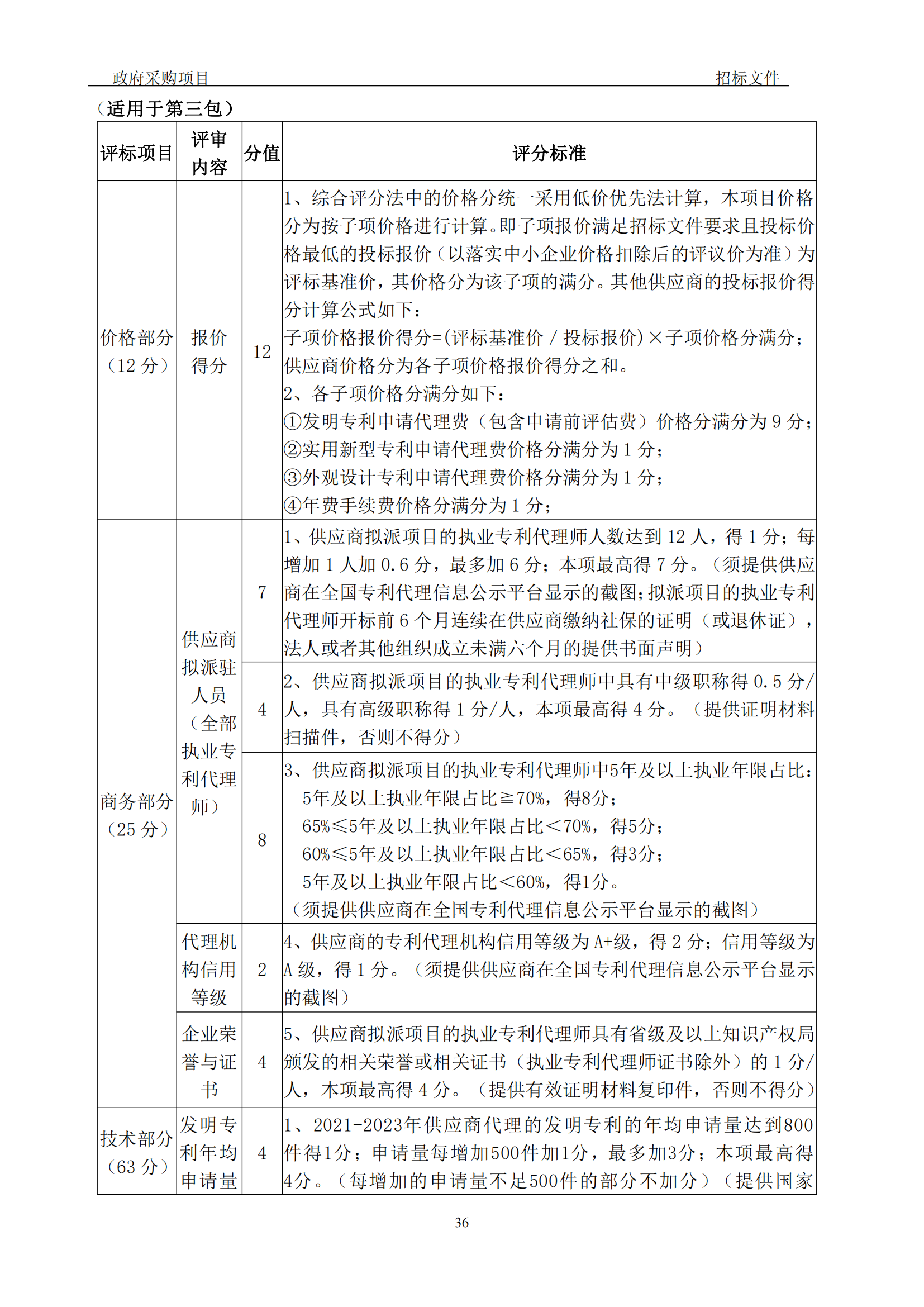 發(fā)明專利最高3900元，實用新型2100元，發(fā)明專利授權(quán)率不低于80%！3家代理機構(gòu)中標