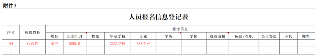 聘！中華全國專利代理師協(xié)會(huì)2024年公開招聘「工作人員2名」