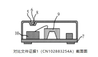 被撕開的“牛鼻子” ——從歌爾訴敏芯專利侵權一案淺析專利保護范圍的界定及現(xiàn)有技術抗辯中的若干問題