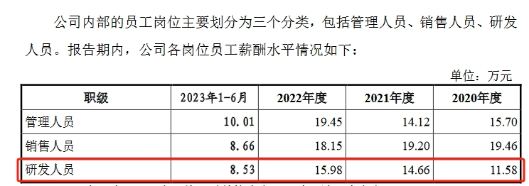 飛速創(chuàng)新公司IPO終止！其美國子公司存1起尚未了結(jié)的337調(diào)查案件