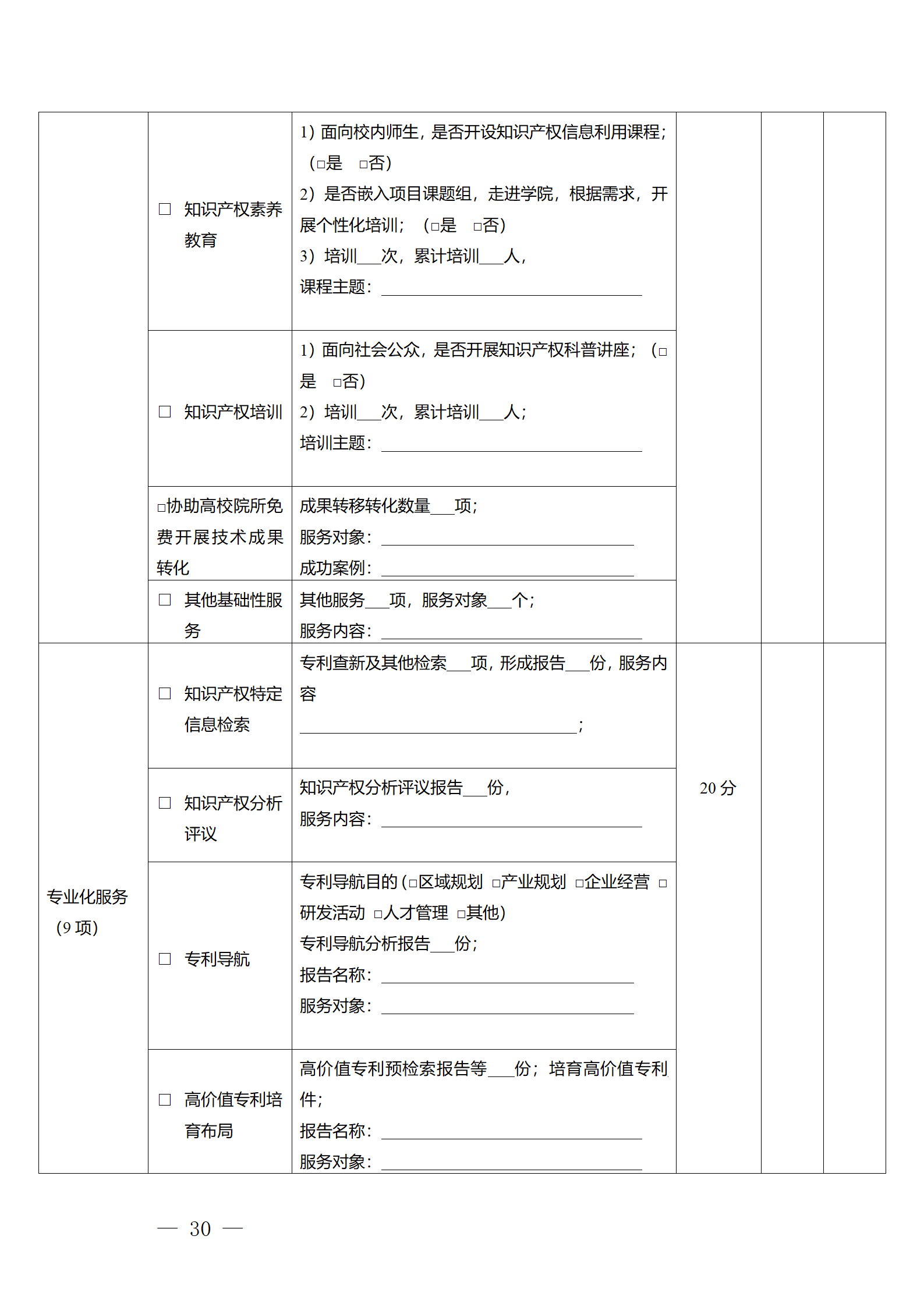 建議收藏！《廣州市知識產(chǎn)權公共服務網(wǎng)點管理辦法》印發(fā)