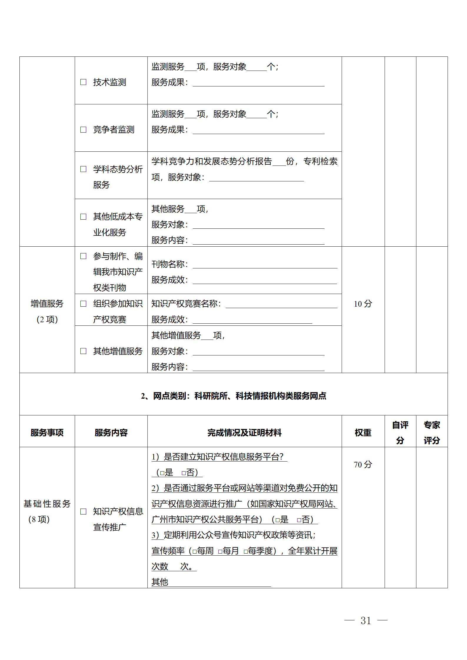 建議收藏！《廣州市知識產(chǎn)權公共服務網(wǎng)點管理辦法》印發(fā)