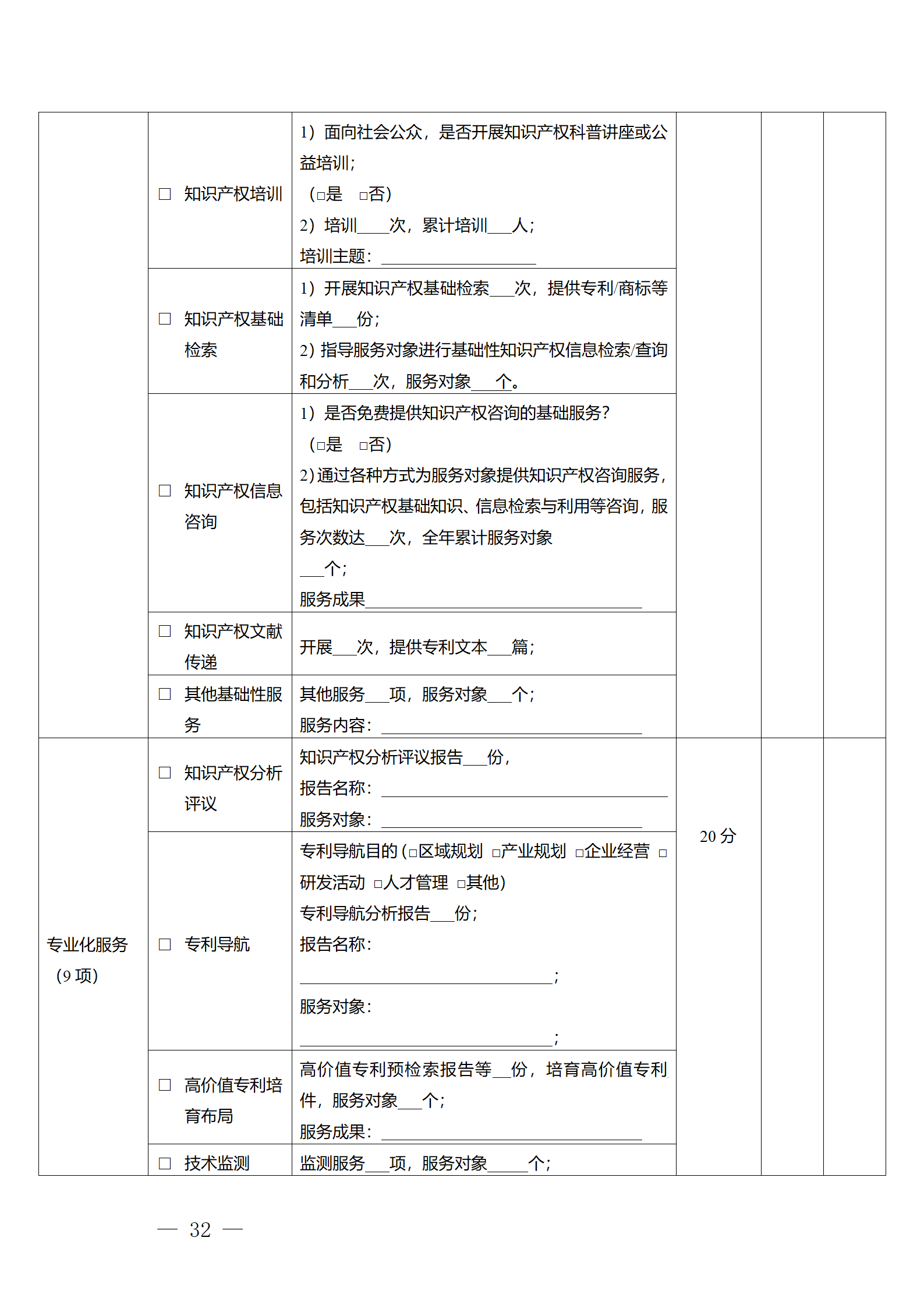 建議收藏！《廣州市知識產(chǎn)權公共服務網(wǎng)點管理辦法》印發(fā)