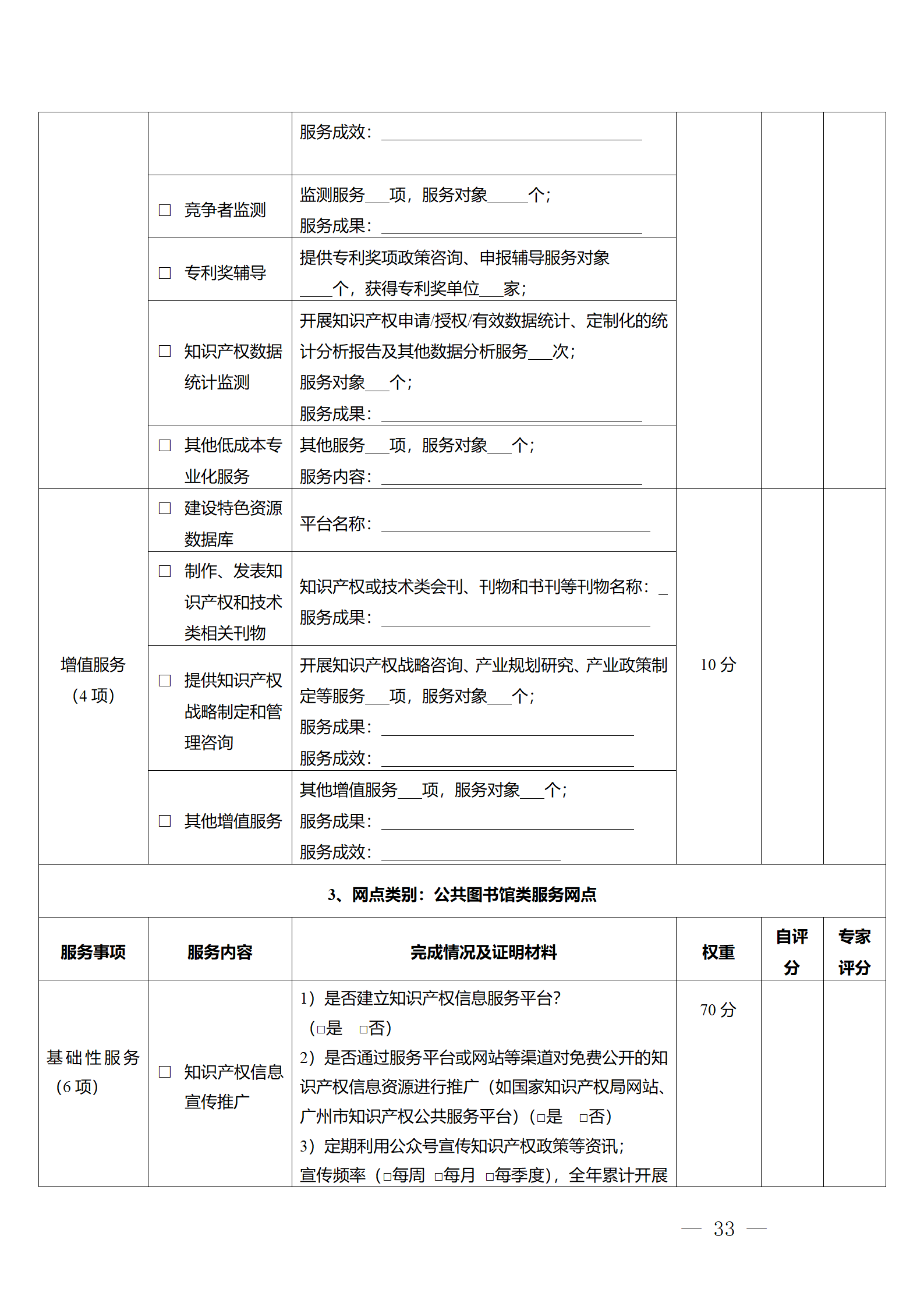 建議收藏！《廣州市知識產(chǎn)權(quán)公共服務(wù)網(wǎng)點(diǎn)管理辦法》印發(fā)