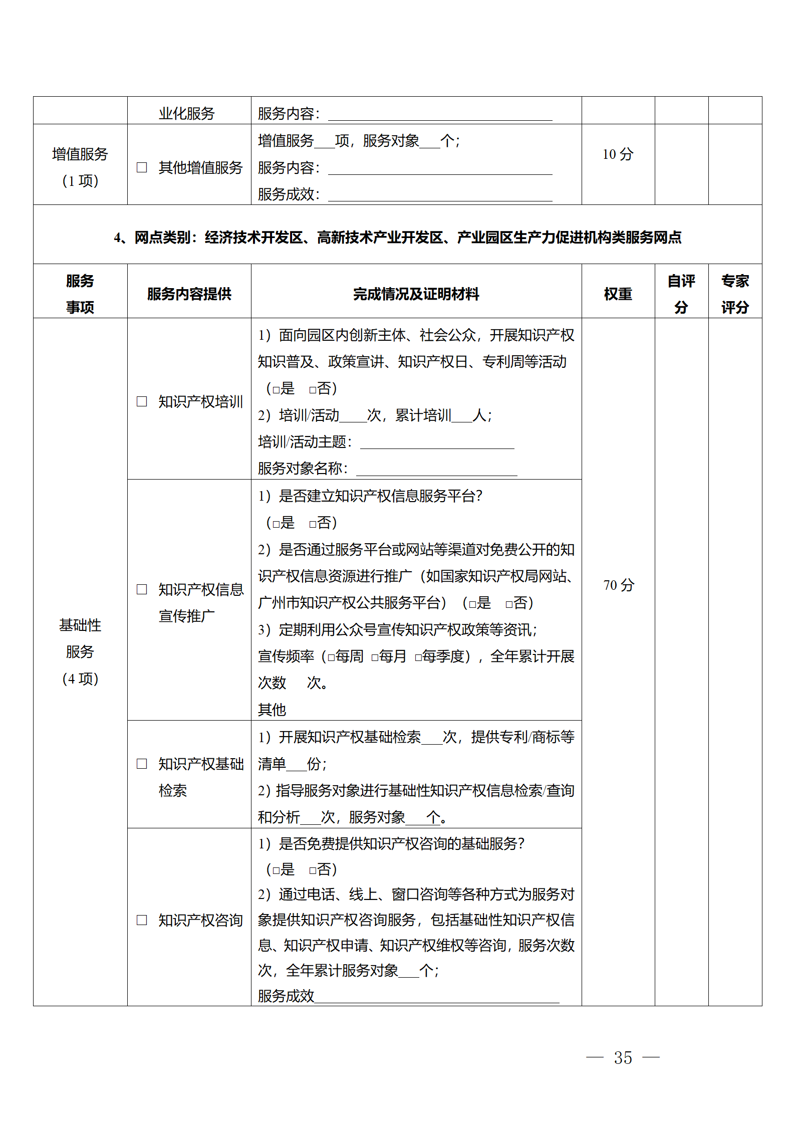 建議收藏！《廣州市知識產(chǎn)權公共服務網(wǎng)點管理辦法》印發(fā)