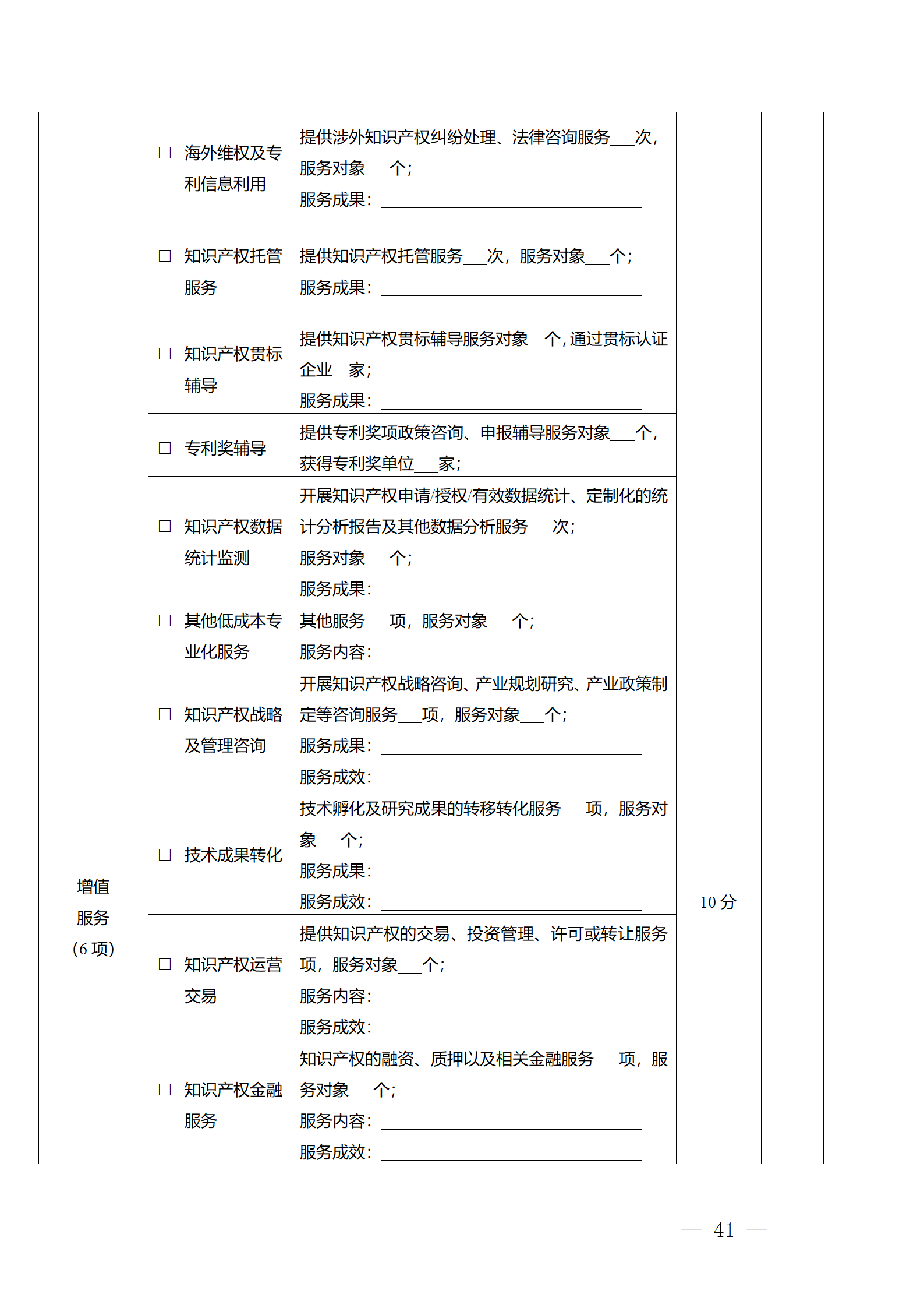 建議收藏！《廣州市知識產(chǎn)權公共服務網(wǎng)點管理辦法》印發(fā)