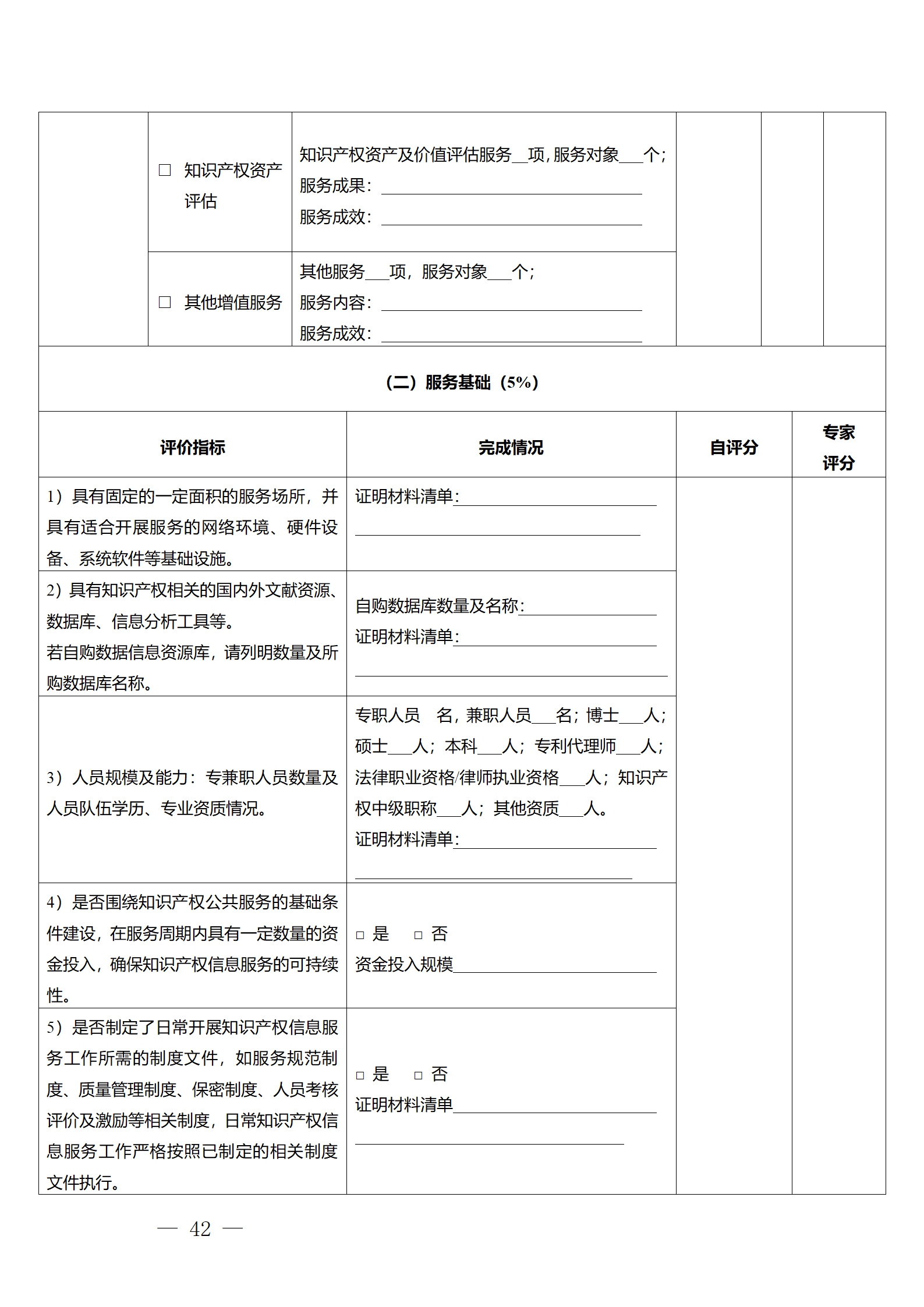 建議收藏！《廣州市知識產(chǎn)權(quán)公共服務(wù)網(wǎng)點(diǎn)管理辦法》印發(fā)