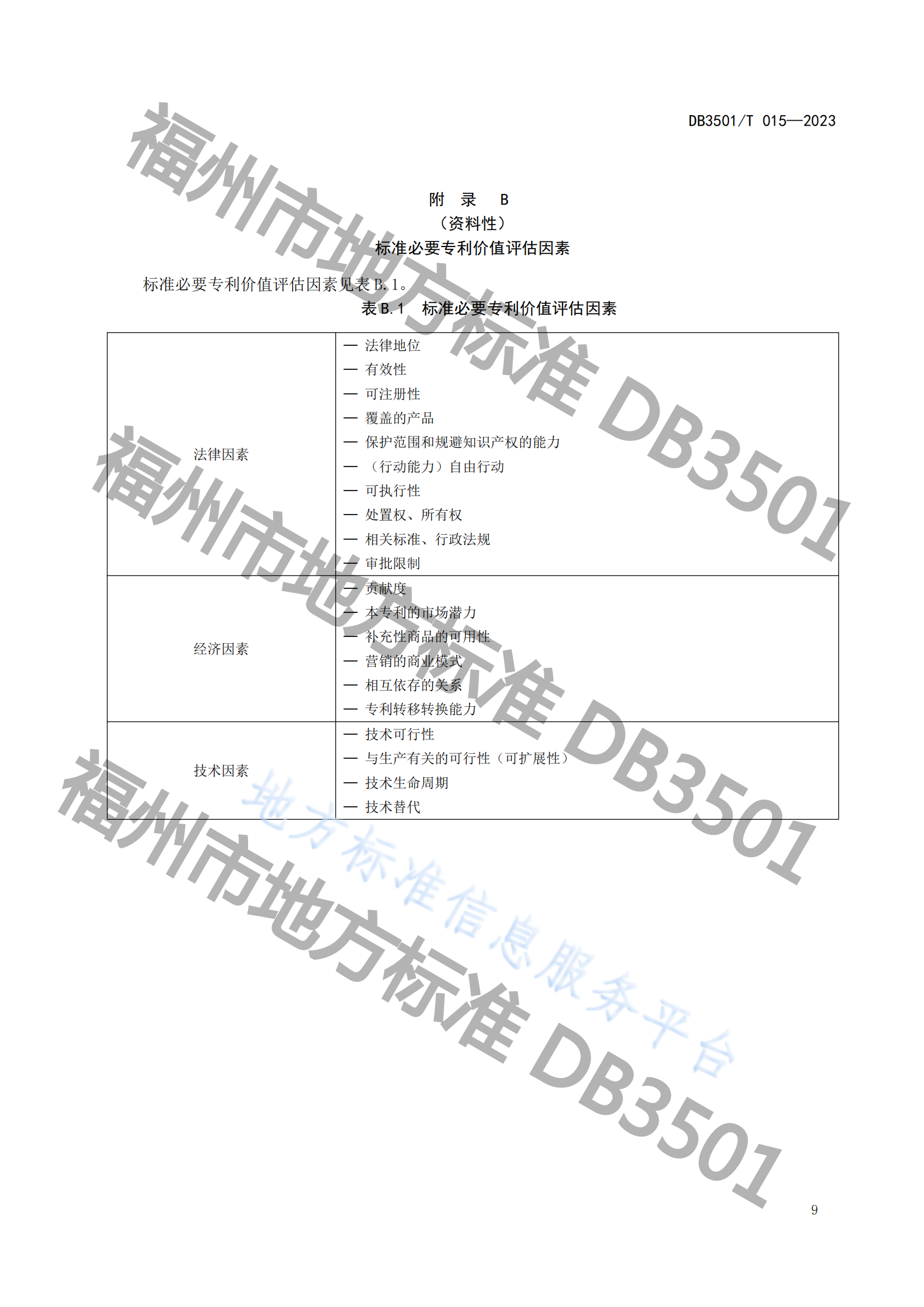 《專利與標(biāo)準(zhǔn)融合 企業(yè)工作指南》地方標(biāo)準(zhǔn)全文發(fā)布！