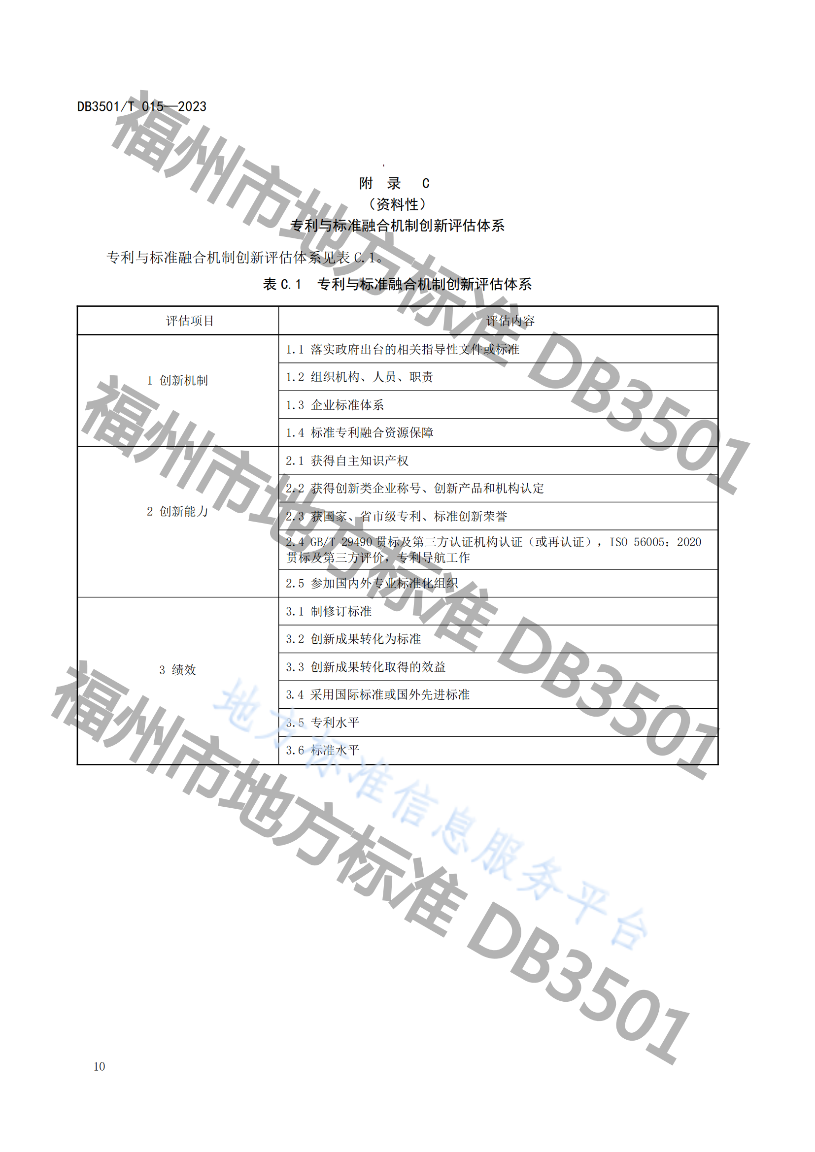 《專利與標(biāo)準(zhǔn)融合 企業(yè)工作指南》地方標(biāo)準(zhǔn)全文發(fā)布！