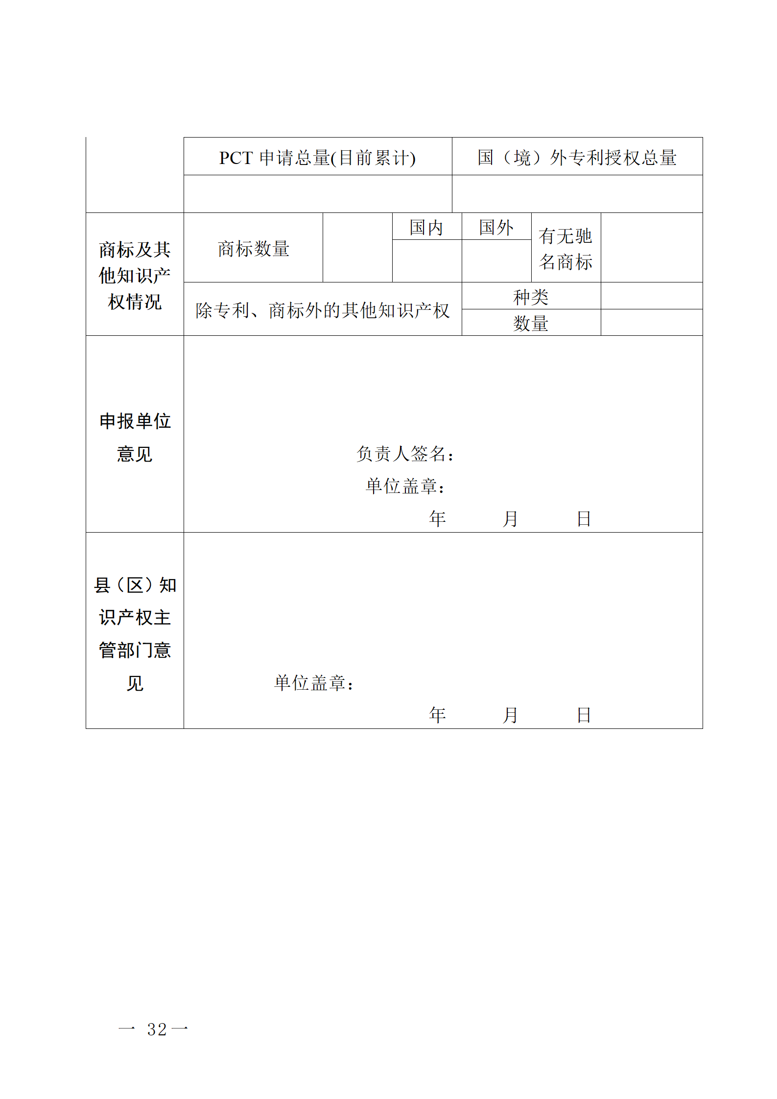 16個知識產(chǎn)權促進類項目！潮州市2024年知識產(chǎn)權促進類項目開始申報