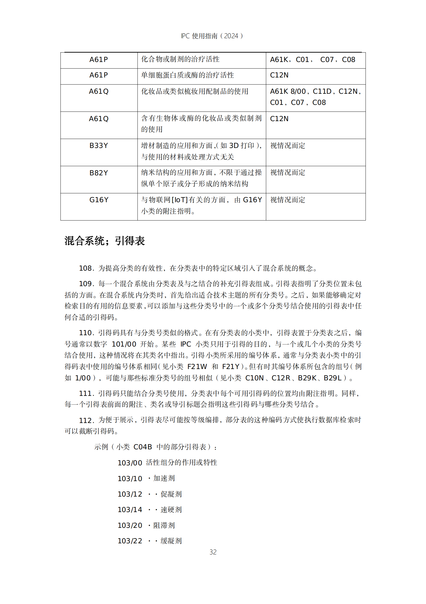 國知局：《國際專利分類使用指南（2024版）》全文發(fā)布！