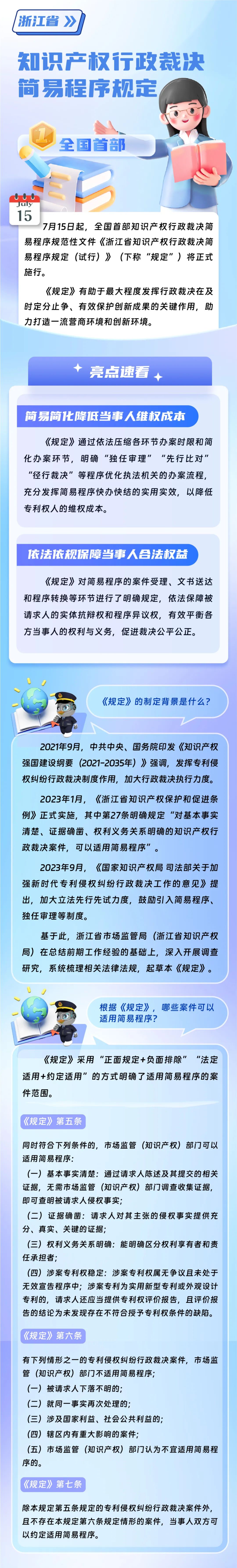 更快，更便捷！浙江知識產(chǎn)權行政裁決簡易程序來了