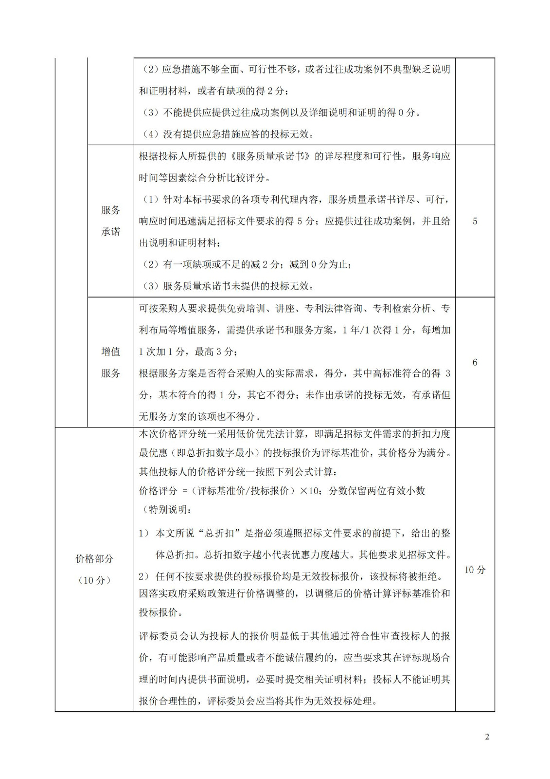 發(fā)明專利最高限價3800元，實用新型2000元，若代理專利非正常則退費！中國科學(xué)院某研究所知識產(chǎn)權(quán)代理采購中標(biāo)公告