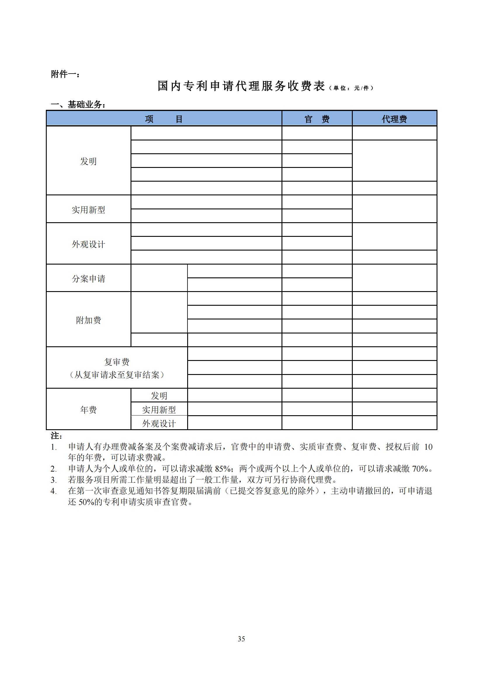 發(fā)明專利最高限價3800元，實用新型2000元，若代理專利非正常則退費！中國科學(xué)院某研究所知識產(chǎn)權(quán)代理采購中標(biāo)公告