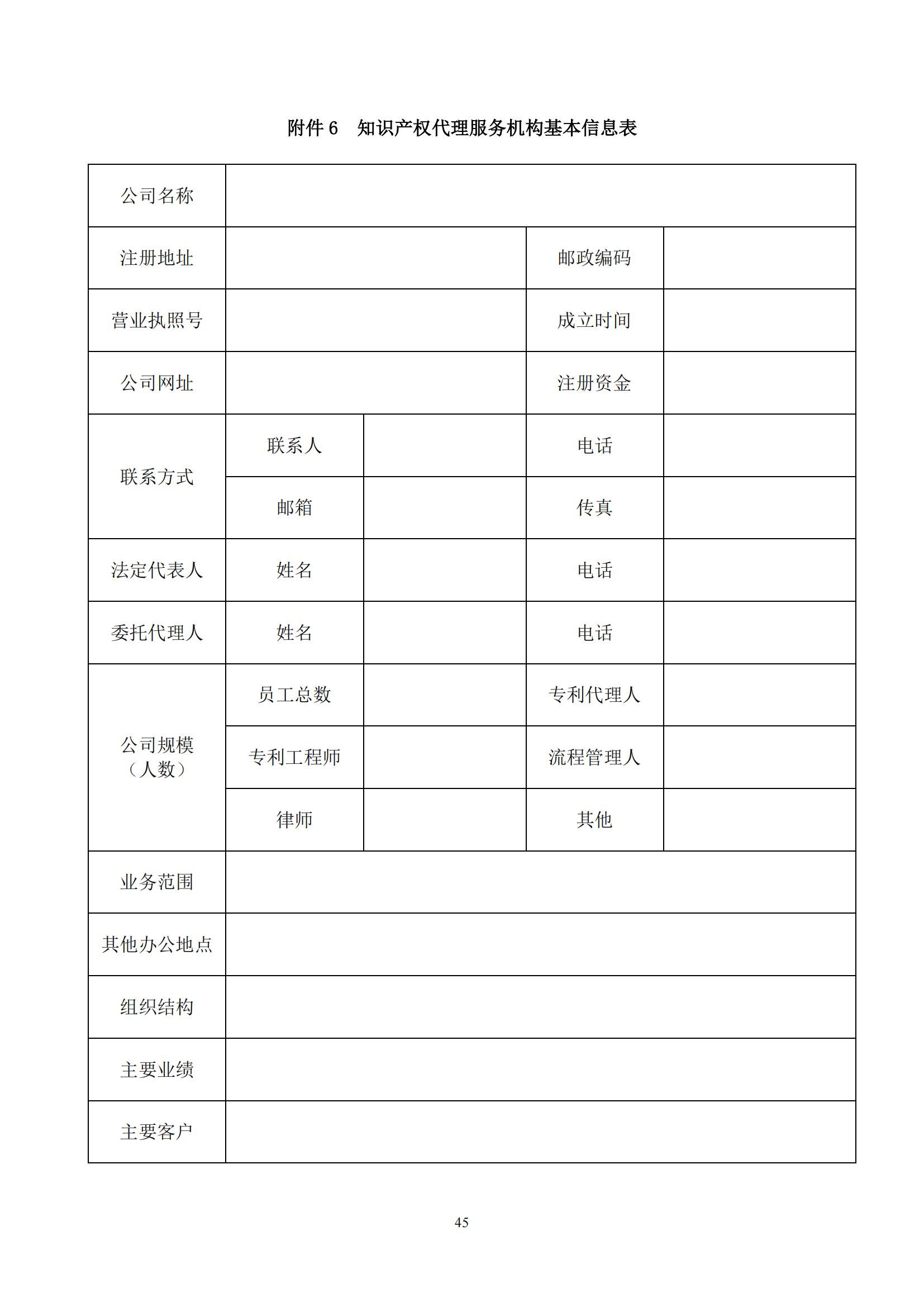 發(fā)明專利最高限價3800元，實用新型2000元，若代理專利非正常則退費！中國科學(xué)院某研究所知識產(chǎn)權(quán)代理采購中標(biāo)公告