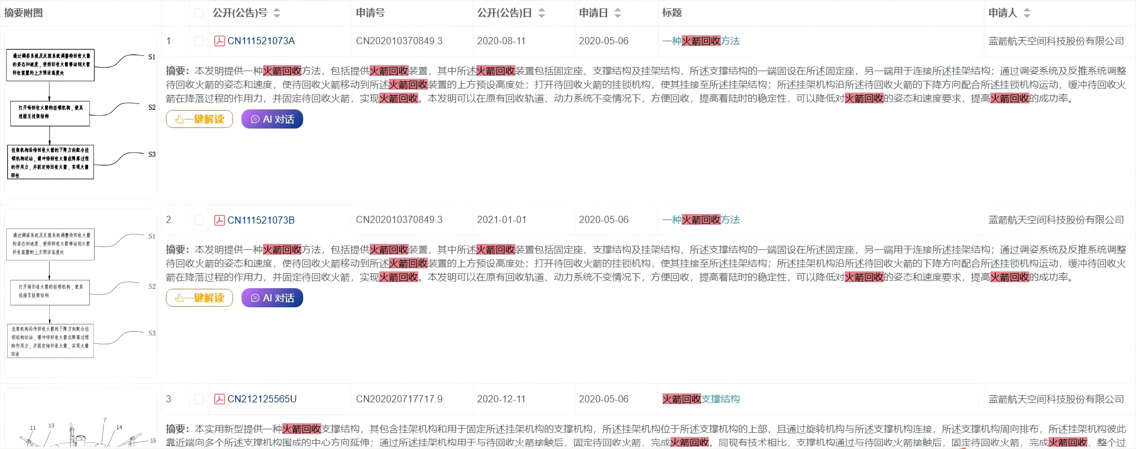 SpaceX的星艦被國(guó)內(nèi)申請(qǐng)了專(zhuān)利嗎？