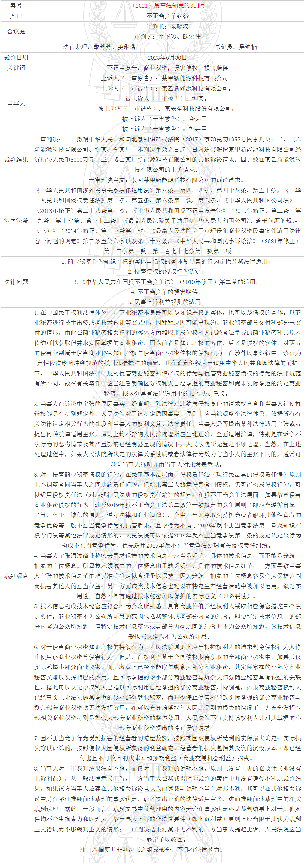 商業(yè)秘密合同債權(quán)的侵權(quán)救濟(jì)及法律適用 | 附判決書