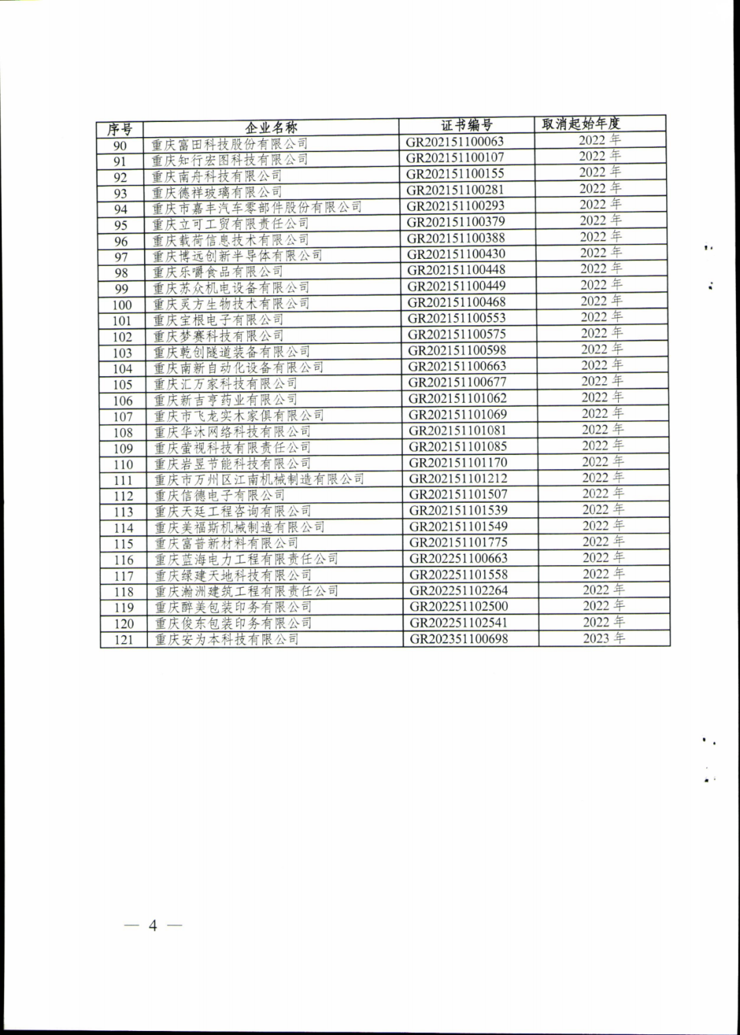 279家企業(yè)被取消高新技術(shù)企業(yè)資格，追繳37家企業(yè)已享受的稅收優(yōu)惠！