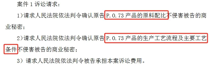 顏料企業(yè)七彩化學(xué)再提確認不侵害知識產(chǎn)權(quán)訴訟