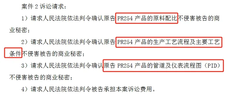 顏料企業(yè)七彩化學(xué)再提確認不侵害知識產(chǎn)權(quán)訴訟