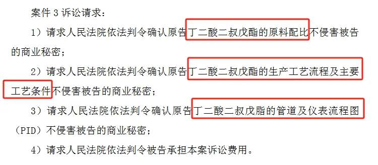 顏料企業(yè)七彩化學(xué)再提確認不侵害知識產(chǎn)權(quán)訴訟