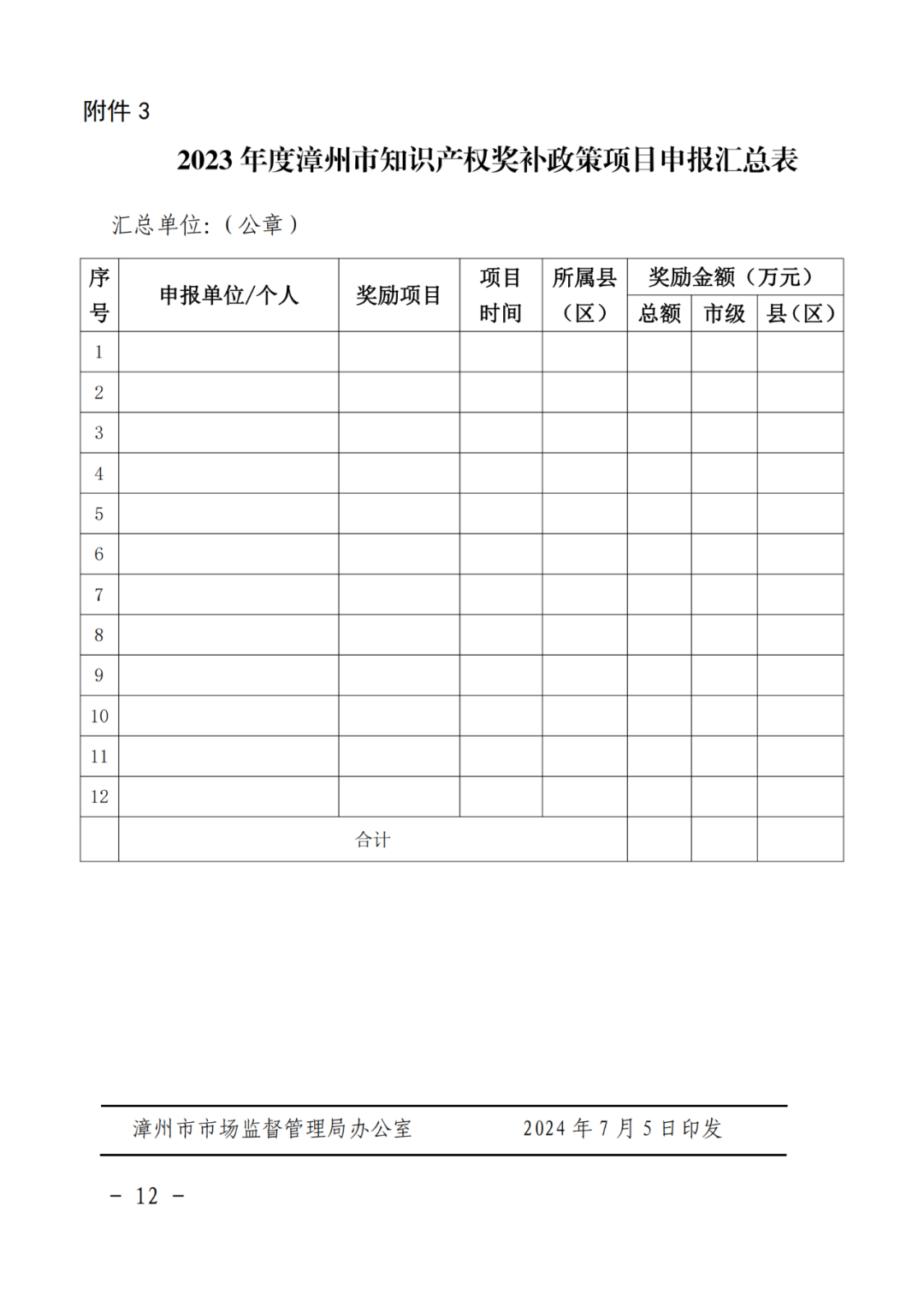 給個人！獲得專利代理師資格證獎勵3000元，知識產(chǎn)權(quán)師獎勵1000元｜附通知