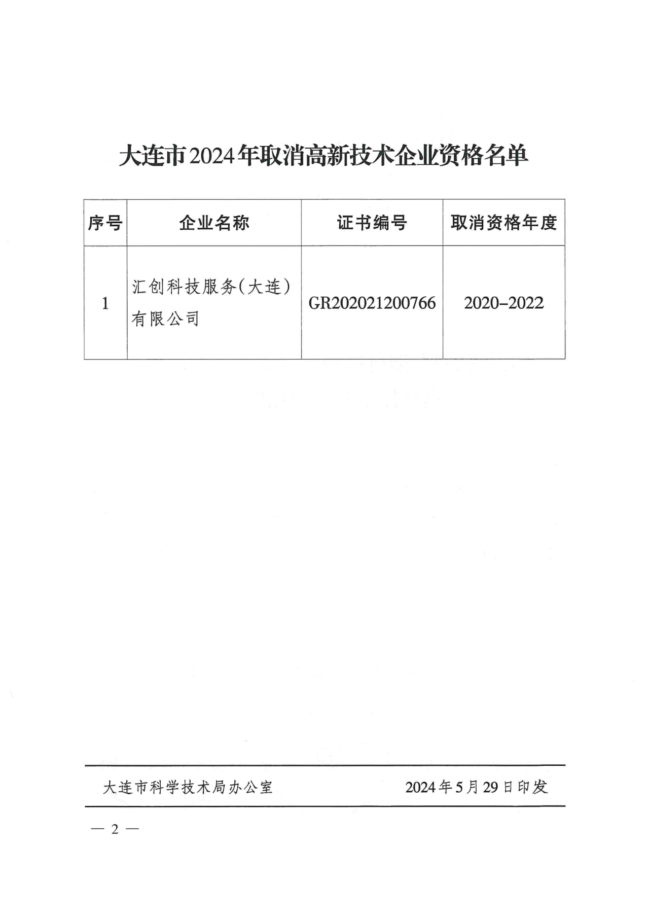 381家企業(yè)被取消高新技術(shù)企業(yè)資格，追繳34家企業(yè)已享受的稅收優(yōu)惠！