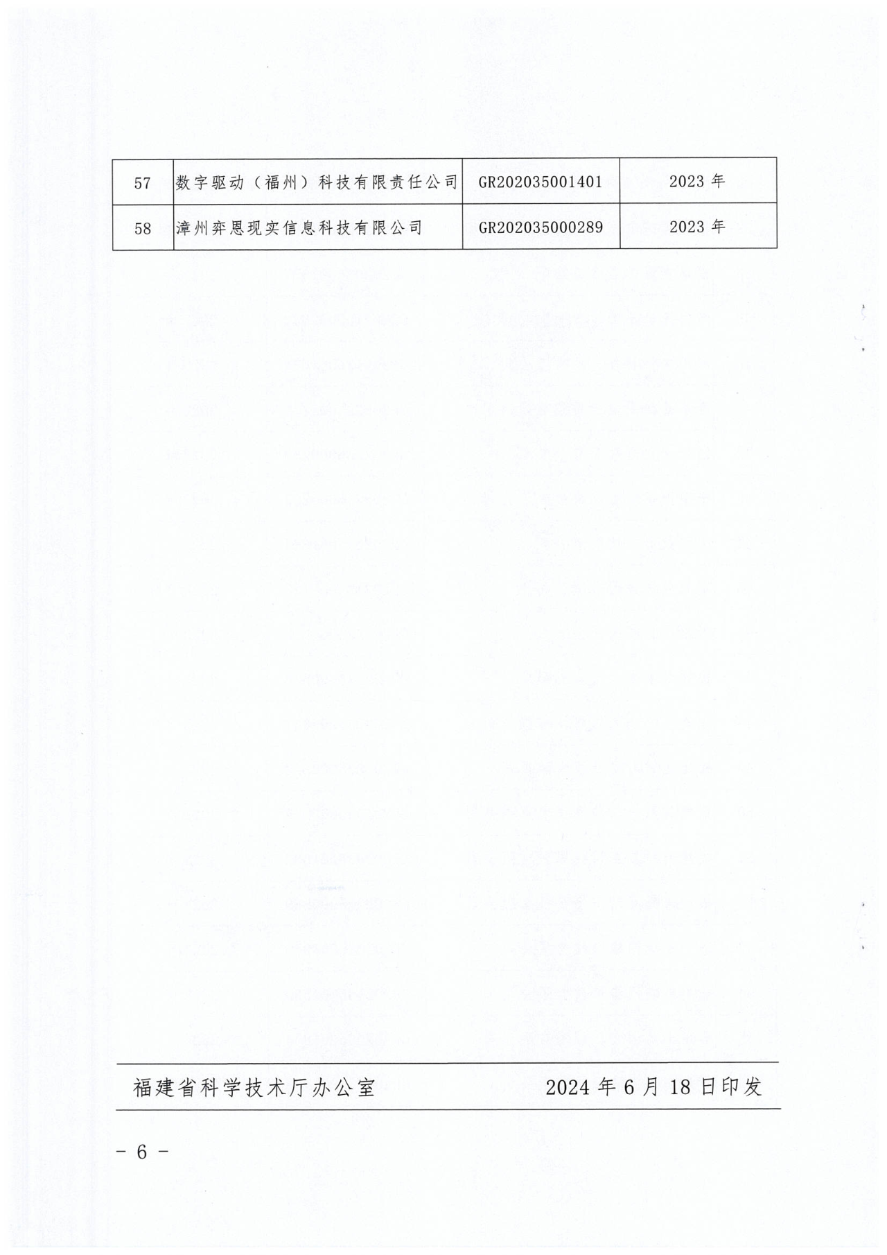 381家企業(yè)被取消高新技術(shù)企業(yè)資格，追繳34家企業(yè)已享受的稅收優(yōu)惠！