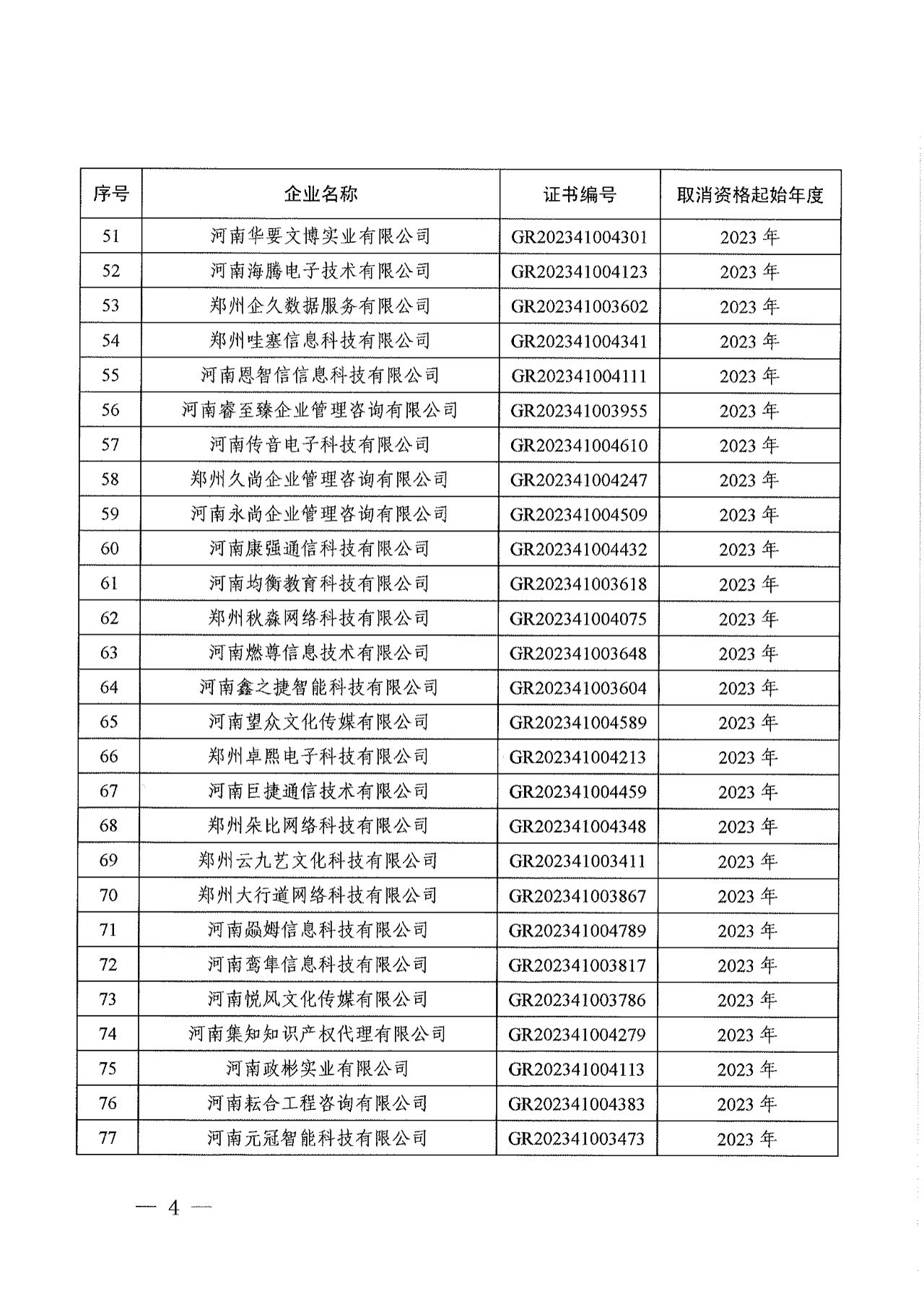 381家企業(yè)被取消高新技術(shù)企業(yè)資格，追繳34家企業(yè)已享受的稅收優(yōu)惠！