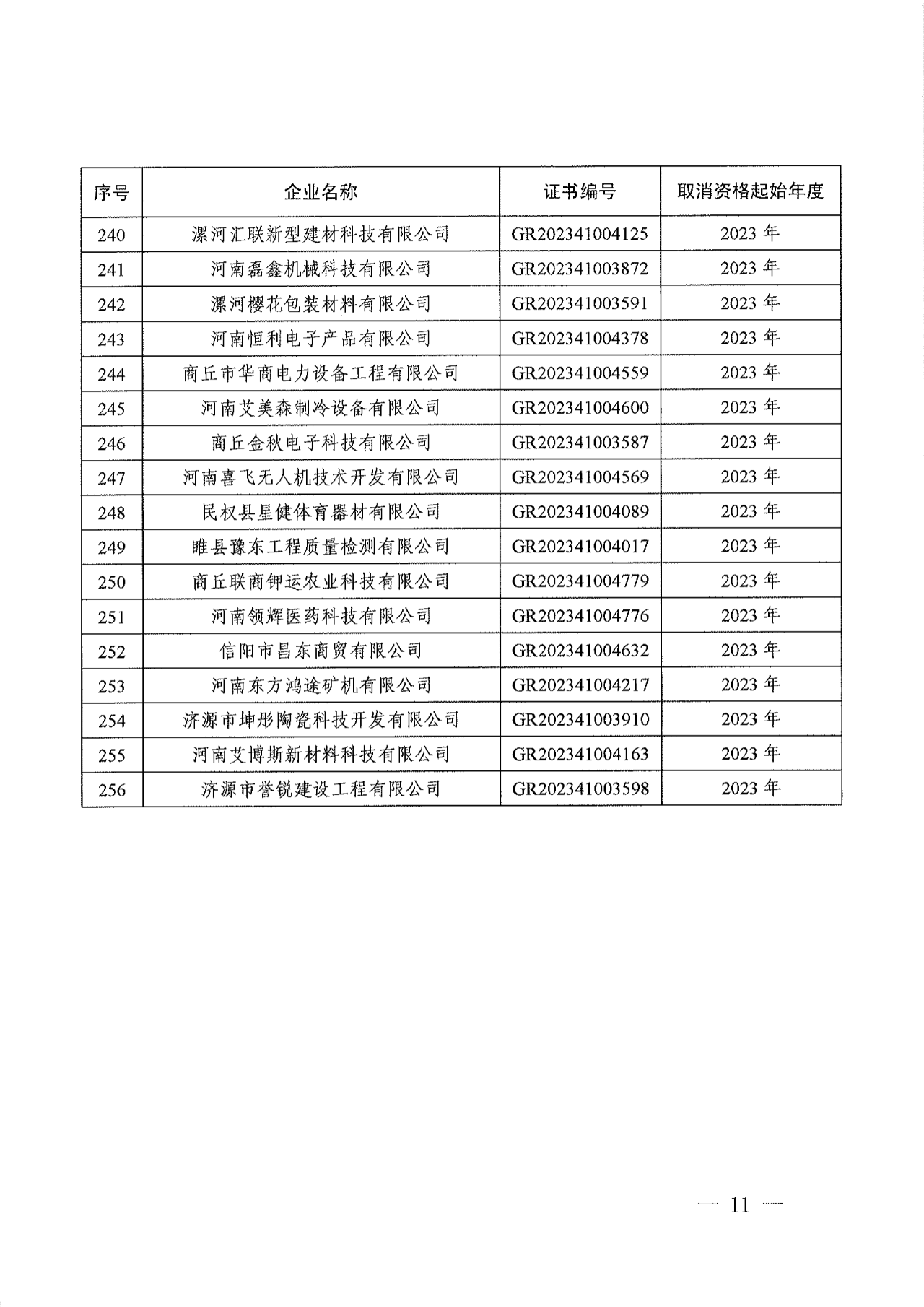 381家企業(yè)被取消高新技術(shù)企業(yè)資格，追繳34家企業(yè)已享受的稅收優(yōu)惠！