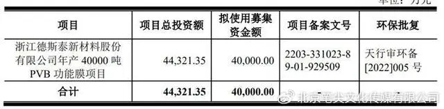 #晨報#2024年專利代理師資格考試人數共有38221人，創(chuàng)歷史新高；余承東回應轉讓“四界”商標，稱“問界品牌價值過百億”