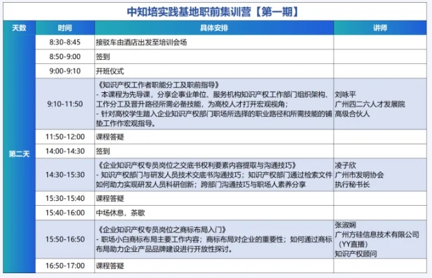 青春正當時，中知培實踐基地高校人才集訓營第一期順利舉辦！