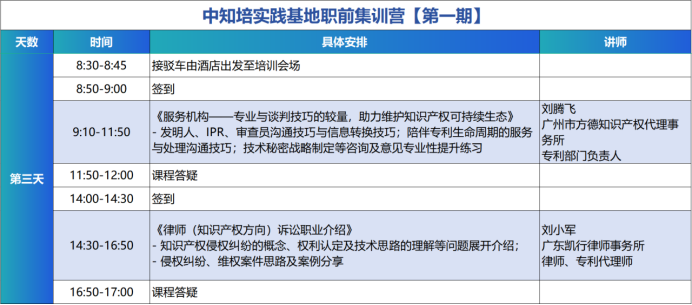 青春正當時，中知培實踐基地高校人才集訓營第一期順利舉辦！