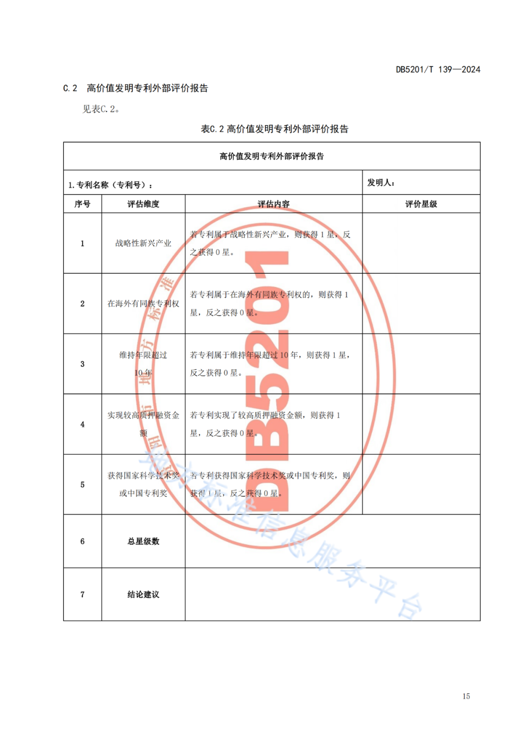 2024.9.1日起實施！《高價值發(fā)明專利培育工作指南》《專利申請預(yù)審規(guī)范》地方標(biāo)準(zhǔn)全文發(fā)布